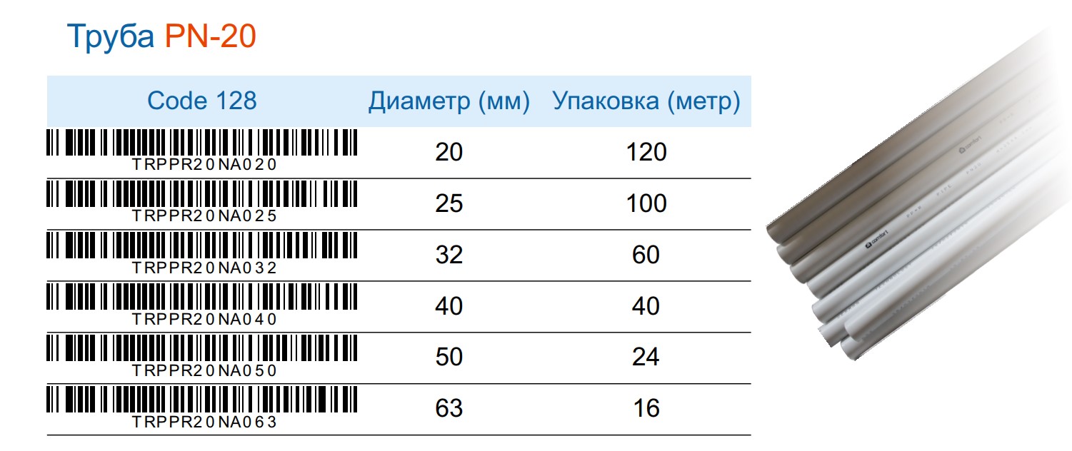 Труба-PN-20